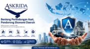 Mengenal PT Asuransi Bangun Askrida dan Kiprahnya di Indonesia
